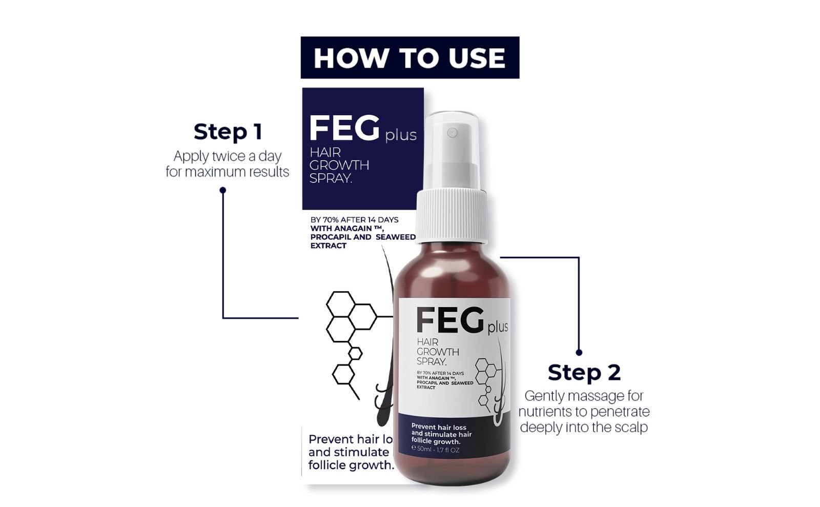 FEG hair Growth Spray Price In Dubai